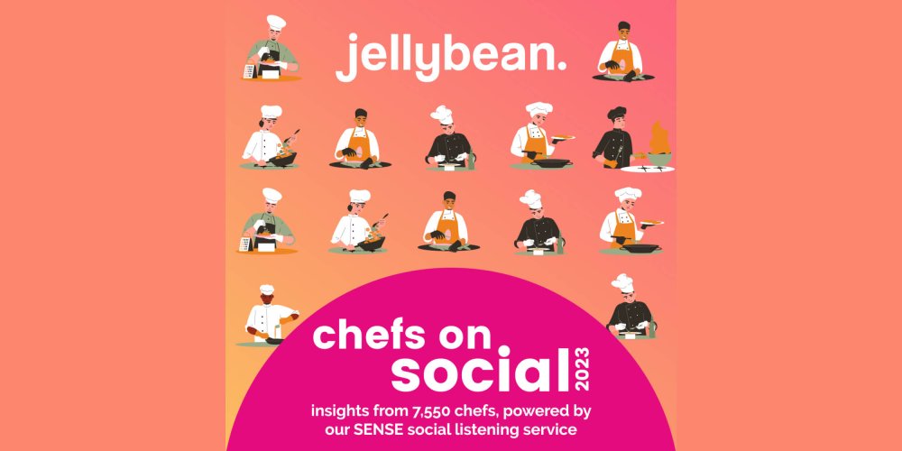 Insights revealed to help engage chefs on social media